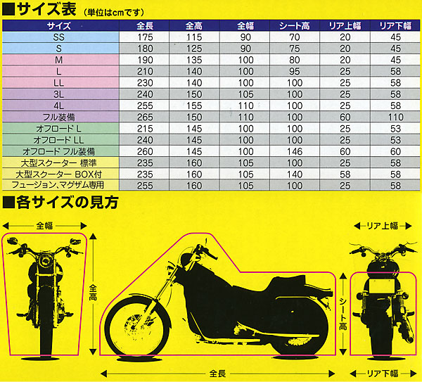 MCP★防炎多機能バイクカバー★６つの特徴★カバー外し楽々