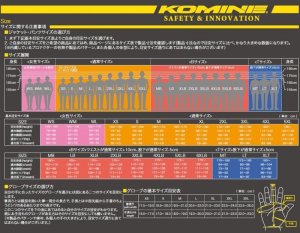 画像3: コミネ(KOMINE)★GK-194 プロテクト3Dメッシュグローブ-ドウジ