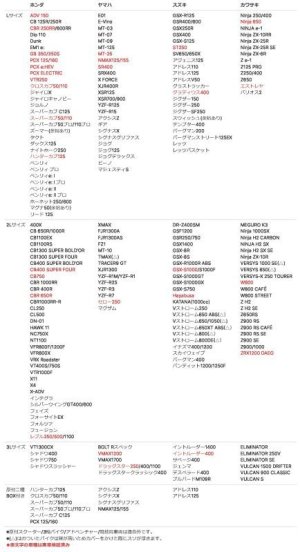 画像8: 【営業日12時までのご注文で即日発送★送料無料★AMBOOT(アンブート)正規販売登録店】 AMBOOT アンブート ★すぐかけられるバイクカバー QBC-L QBC-2L QBC-3L QBC-L-BOX