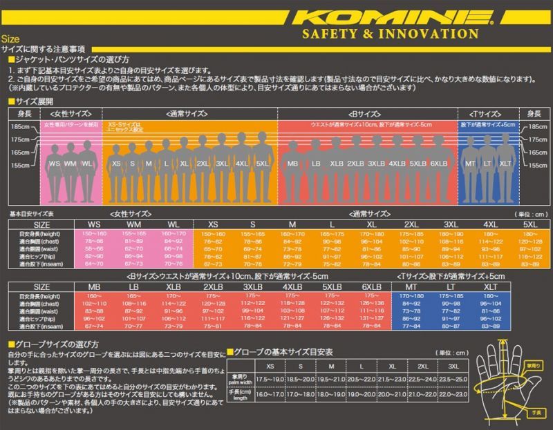 画像3: コミネ(KOMINE)★GK-194 プロテクト3Dメッシュグローブ-ドウジ