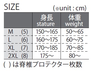 画像2: 【送料無料】コミネ(KOMINE)★SK-692 CEマルチバックプロテクター XL・2XL